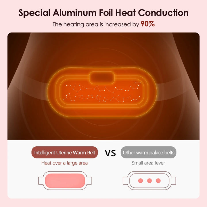 Heating Massager Belt