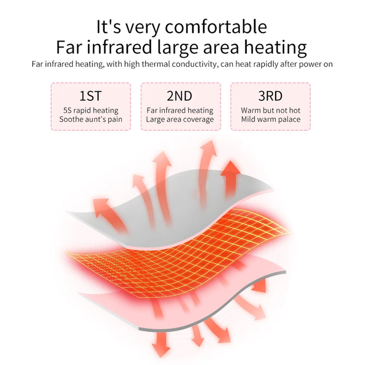 Heating Massager Belt