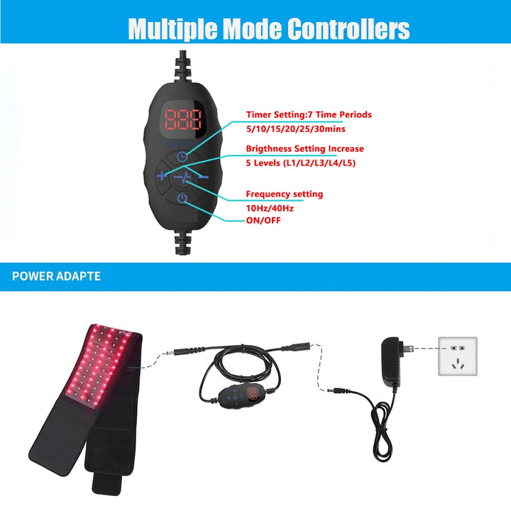 LED Therapy Belt – Pain Relief & Slimming + Goggles