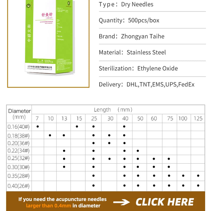 Acupuncture Needles Kit